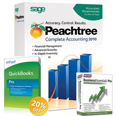 Software contable