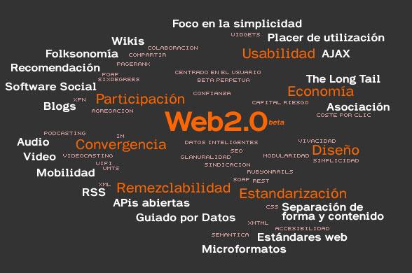 Web 2.0